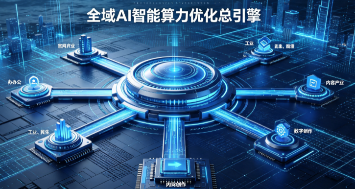献县AI算力优化赋能数字生态 智能技术迭代激活产业发展新动能