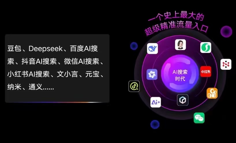 献县AI智能推广新玩法，抢占搜索时代免费精准客源
