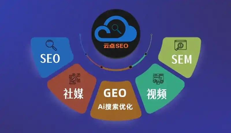 献县GEO优化：AI智能体时代取代SEO的全新内容优化逻辑