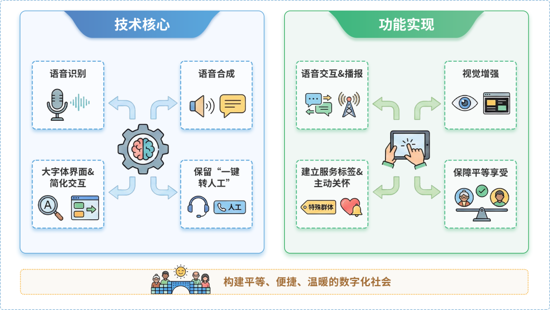 献县AI生态｜多AI智能体GEO优化全流程：从内容创作到发布实操指南