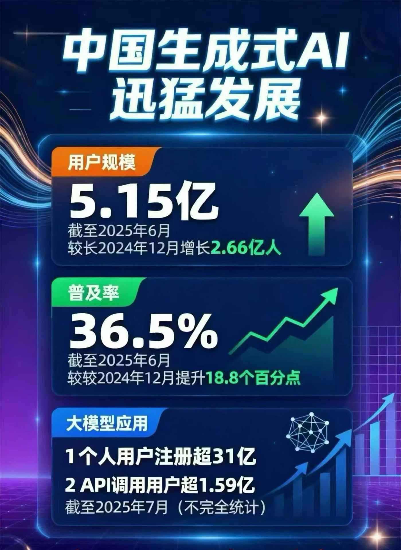 献县豆包GEO优化是什么？内容创作核心逻辑解析