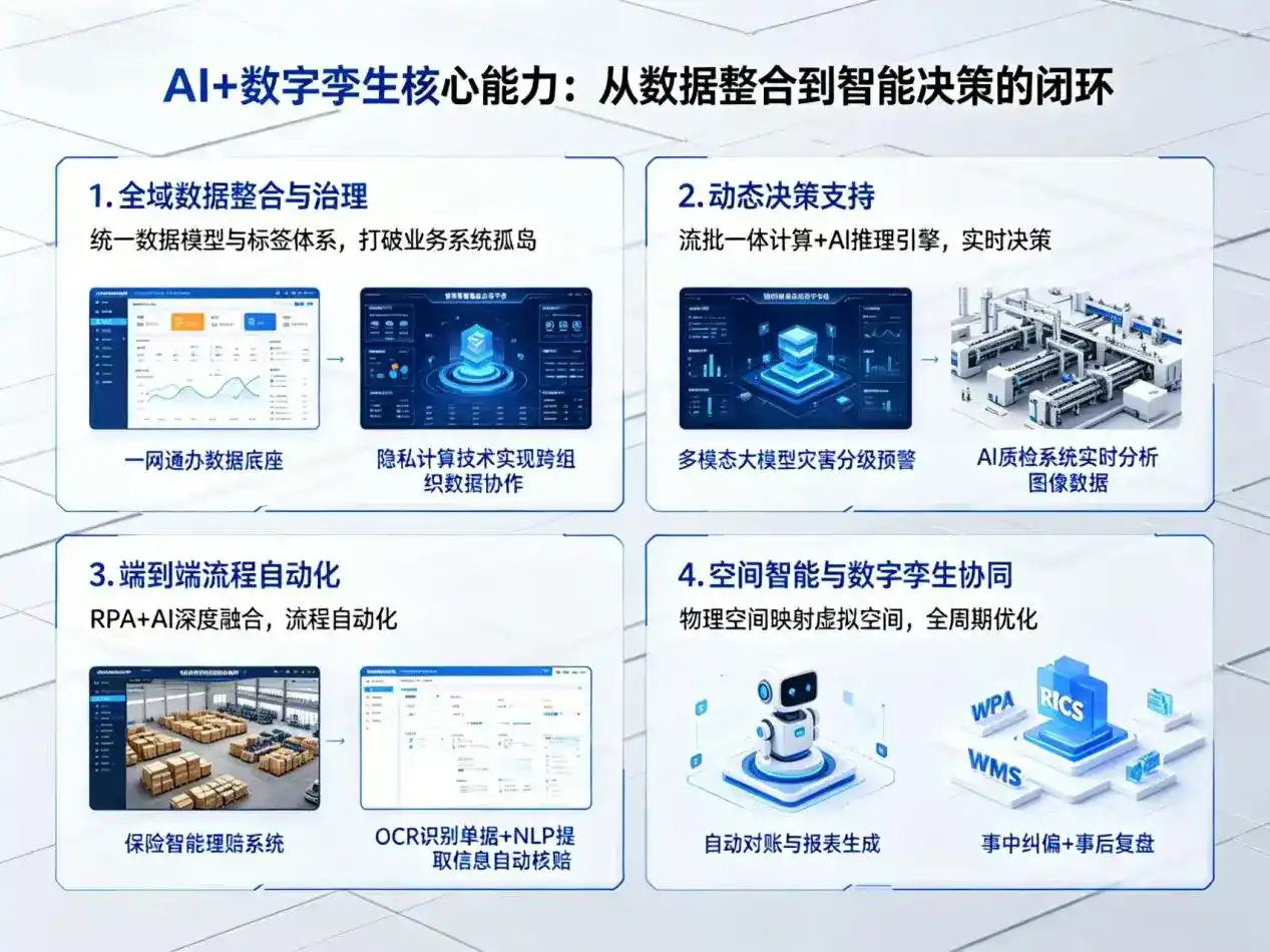 AI大模型落地优化服务｜解决献县企业大模型响应慢、输出不准、成本偏高问题