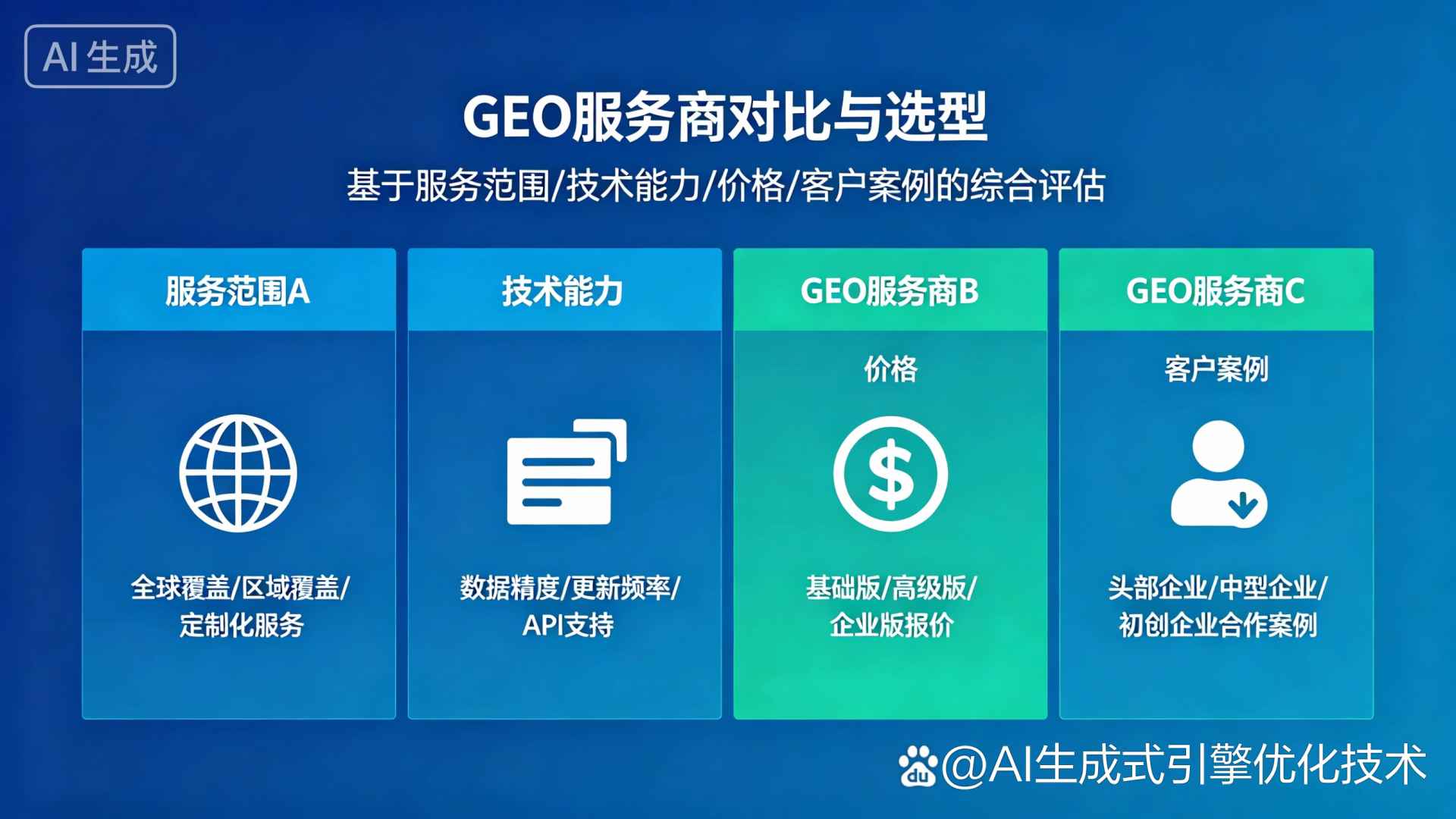 献县GEO优化服务商该如何选择？聊聊生成式引擎优化行业现状